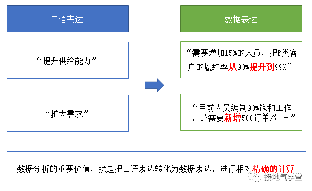 产品经理，产品经理网站